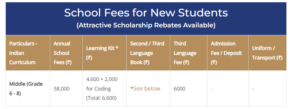 21K School fee