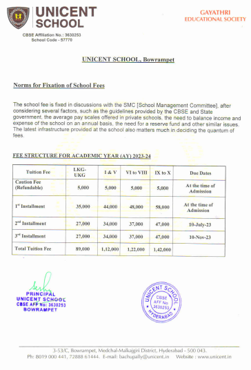 Unicet  school fees